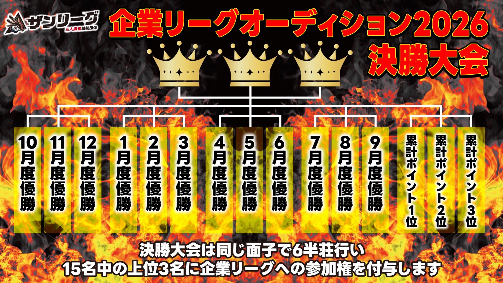 企業リーグo3