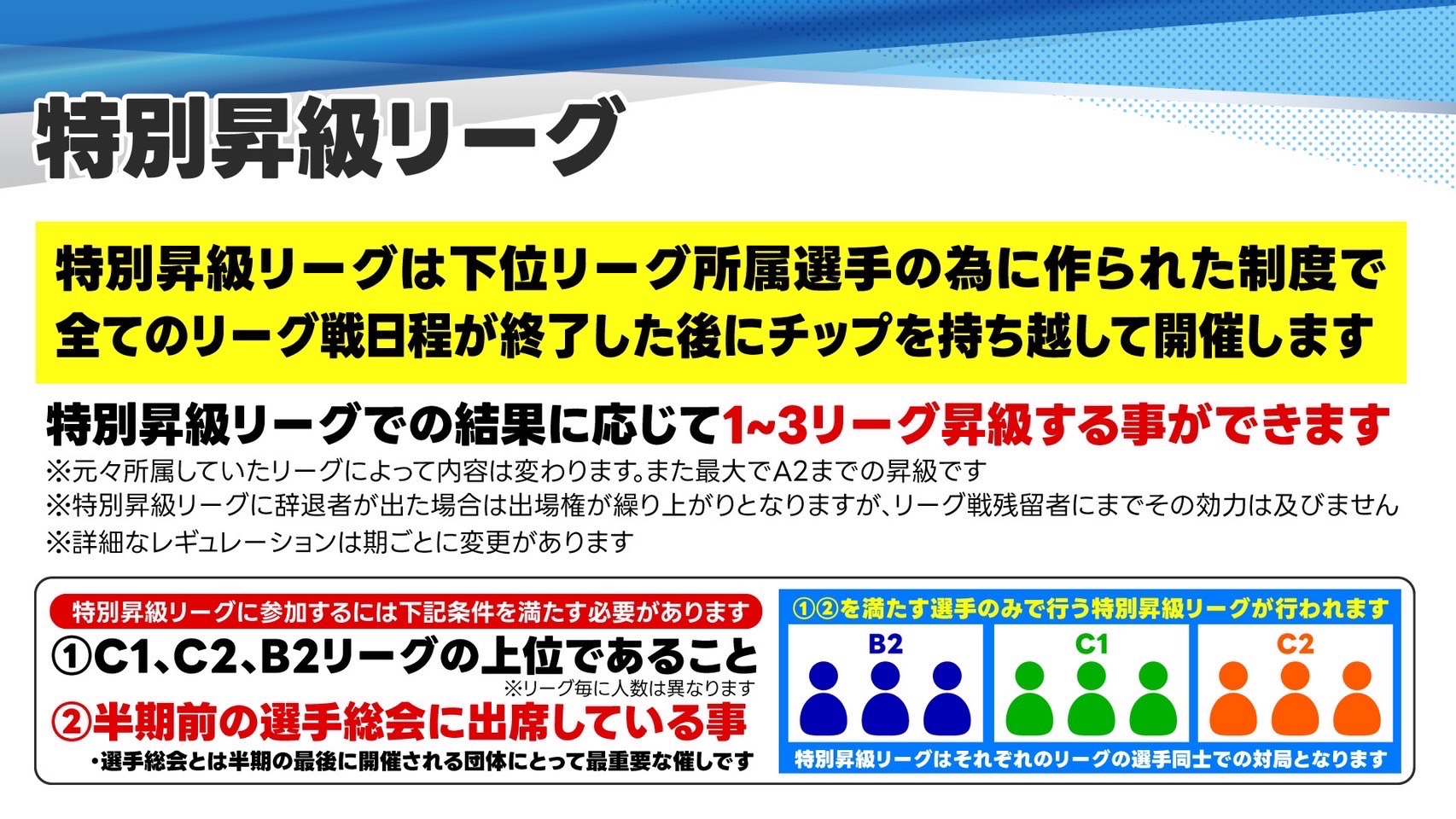ザンリーグ戦3