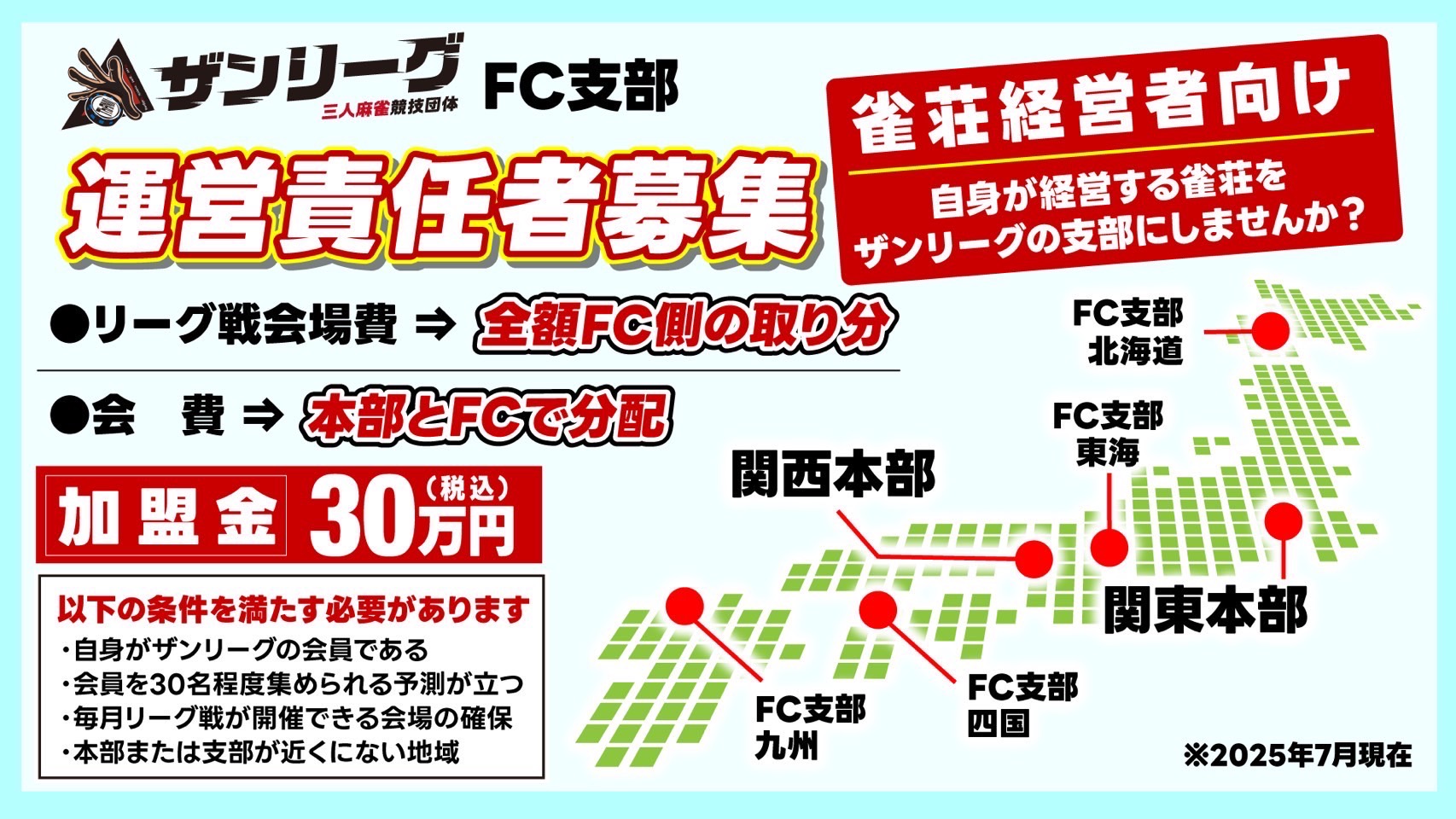 ザンで仕事する4
