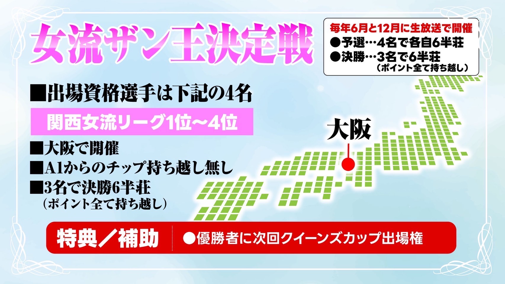 女流リーグ2