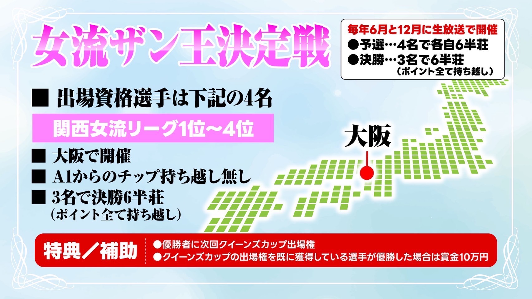 女流リーグ2