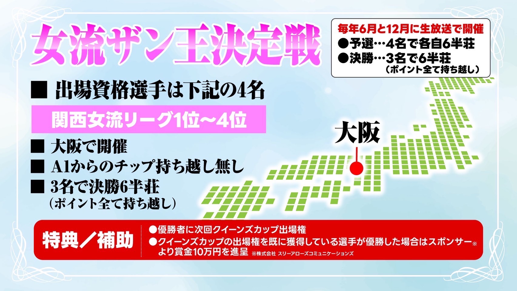 女流リーグ2