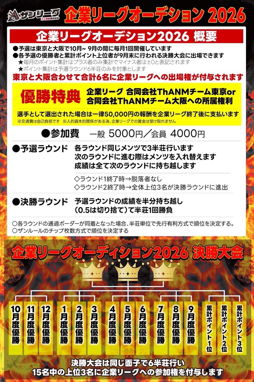 ザンリーグ 各タイトル戦に繋がる予選リーグ
