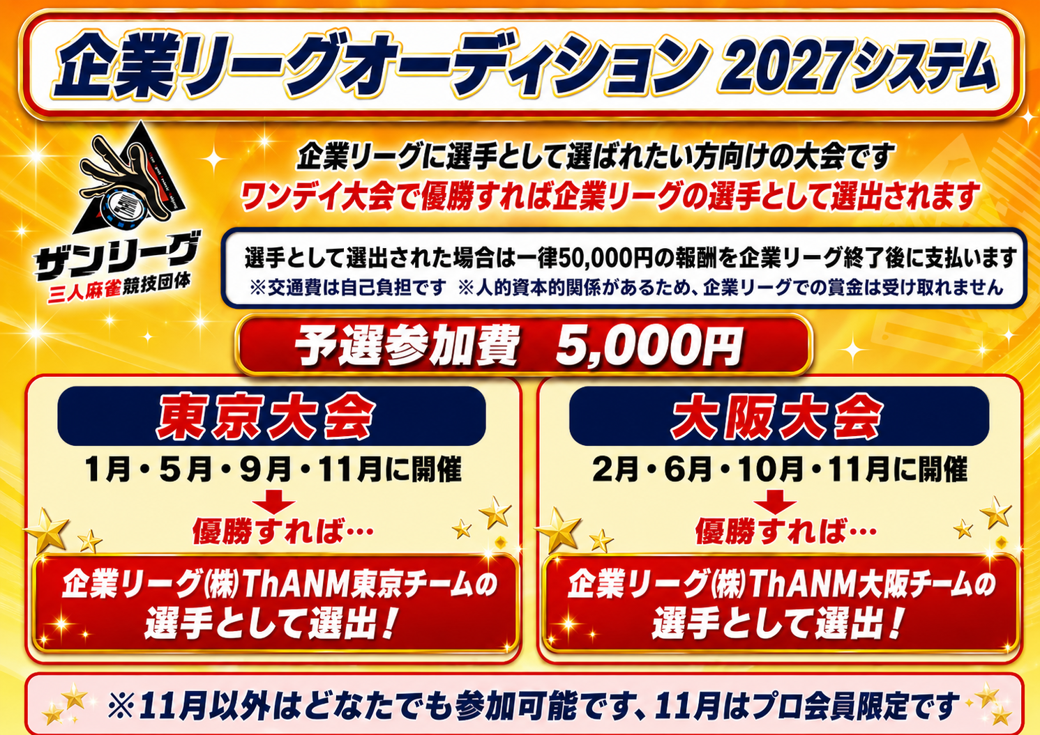 ザンリーグ 各タイトル戦に繋がる予選リーグ