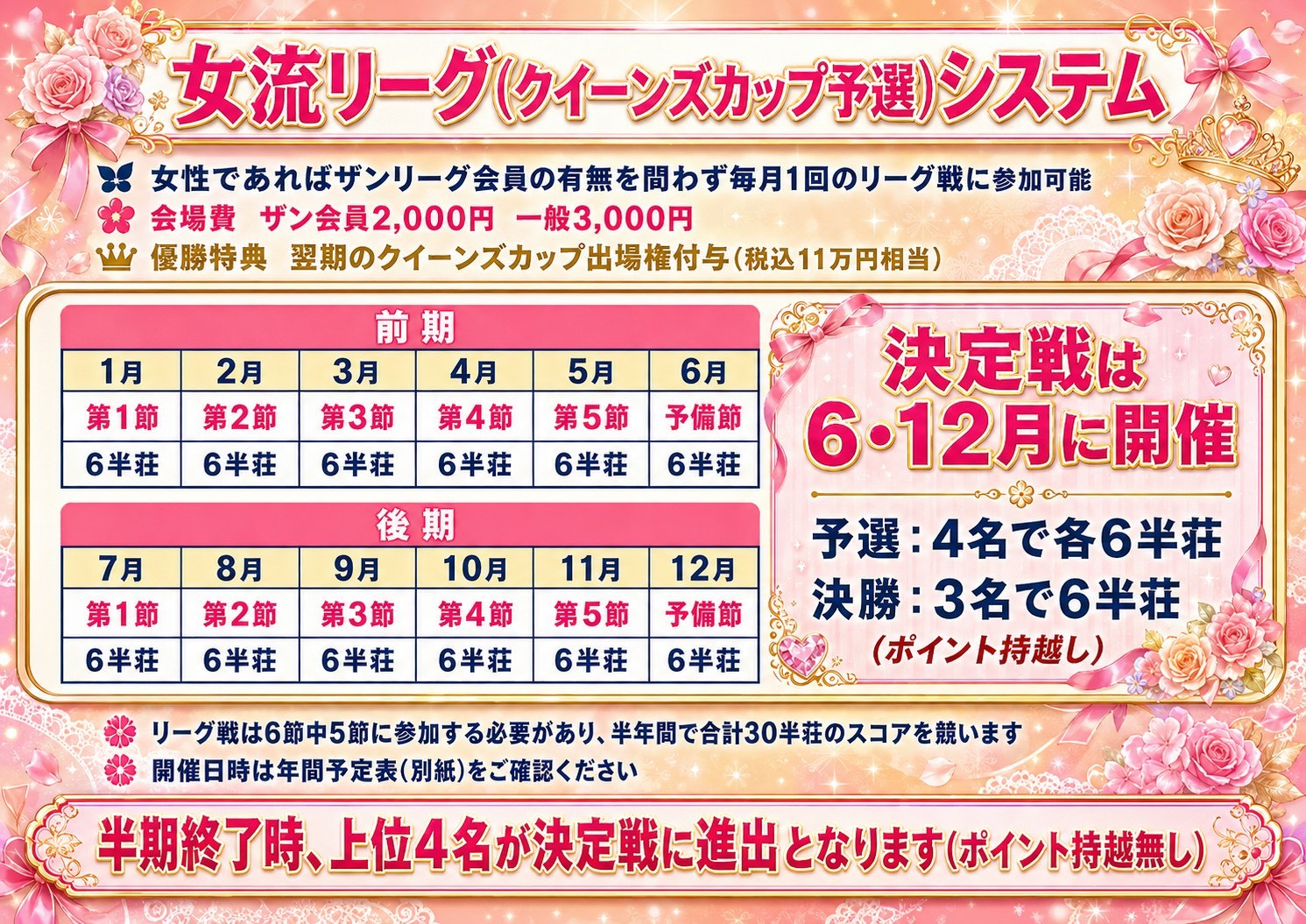 ザンリーグ クイーンズカップ予選