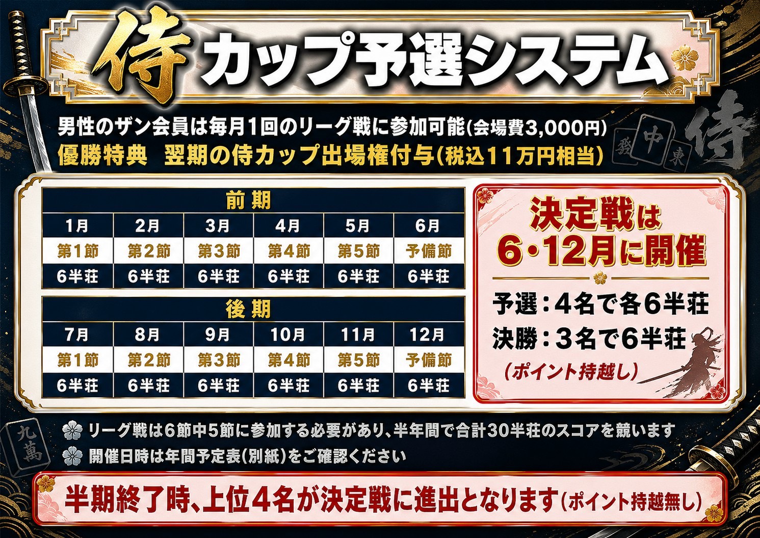 ザンリーグ 侍リーグ予選