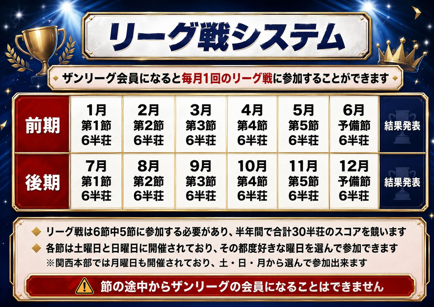 ザンリーグ リーグ戦システム