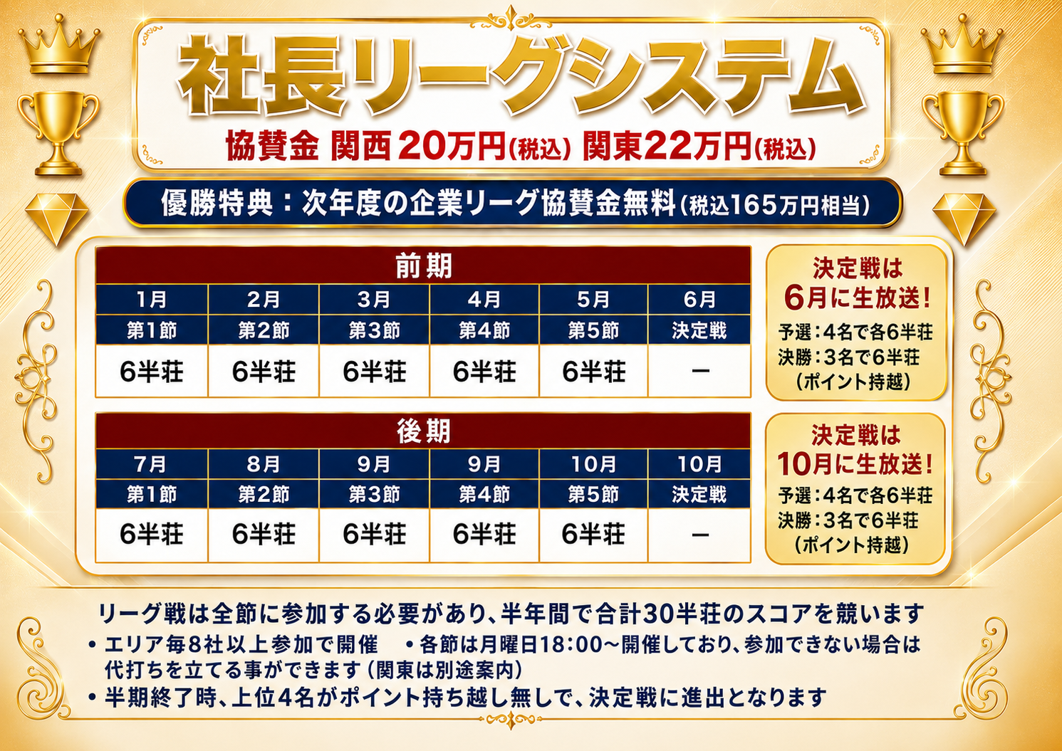 ザンリーグ 社長リーグ
