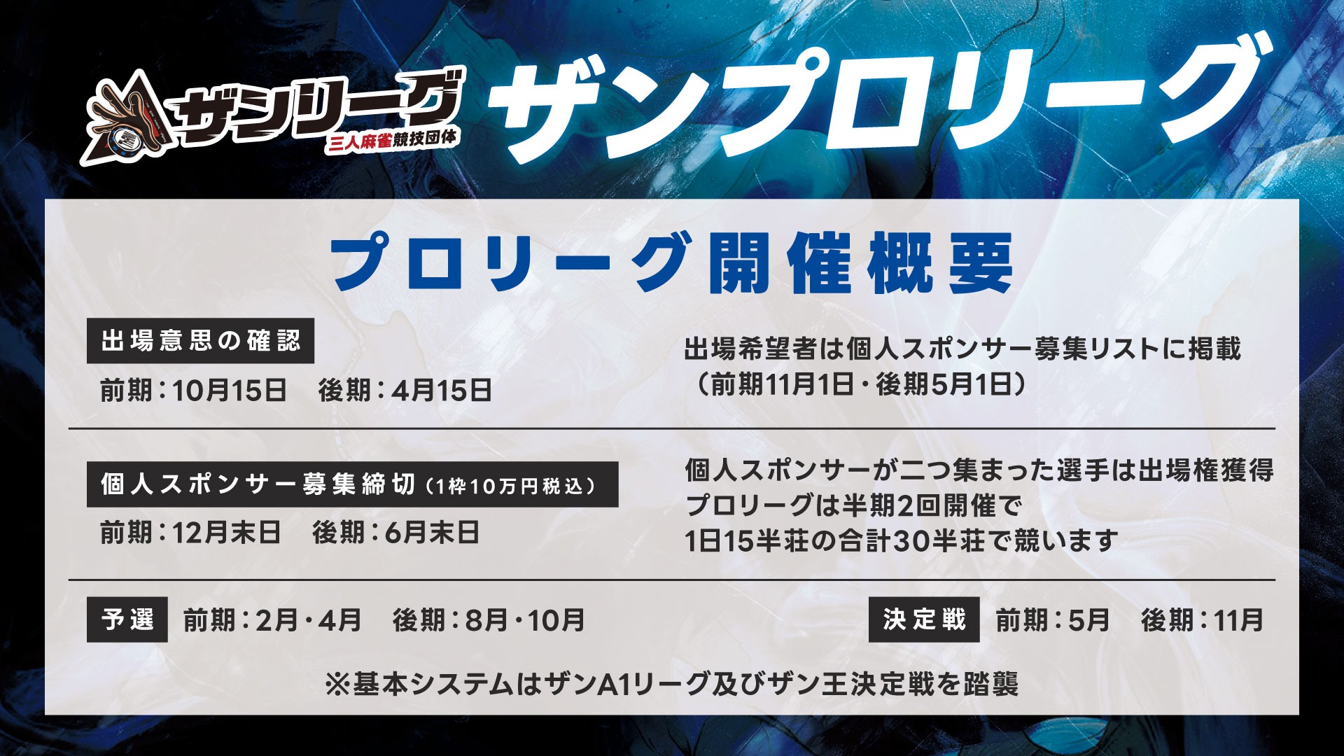 ザンプロリーグ2