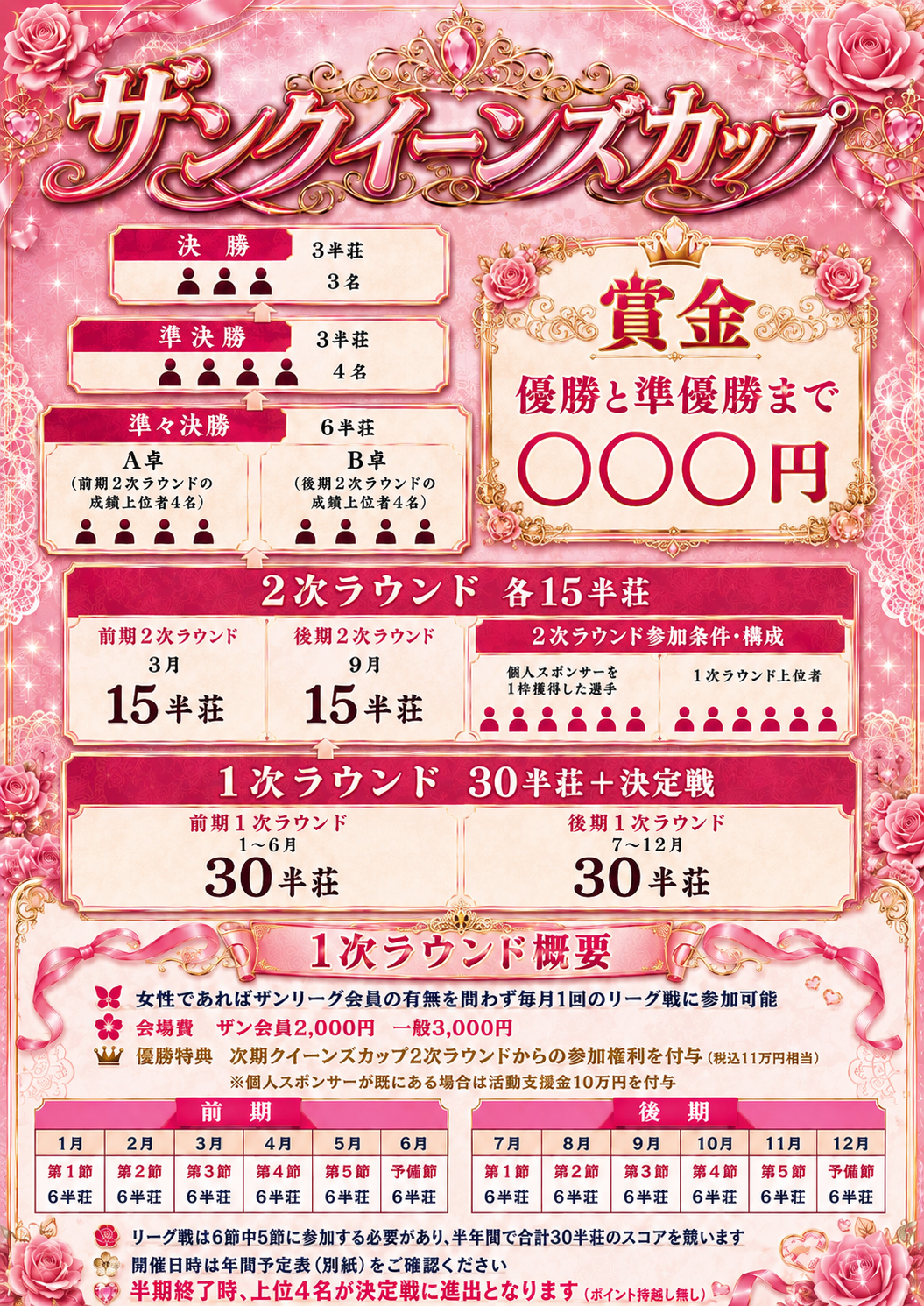 クイーンズカップ