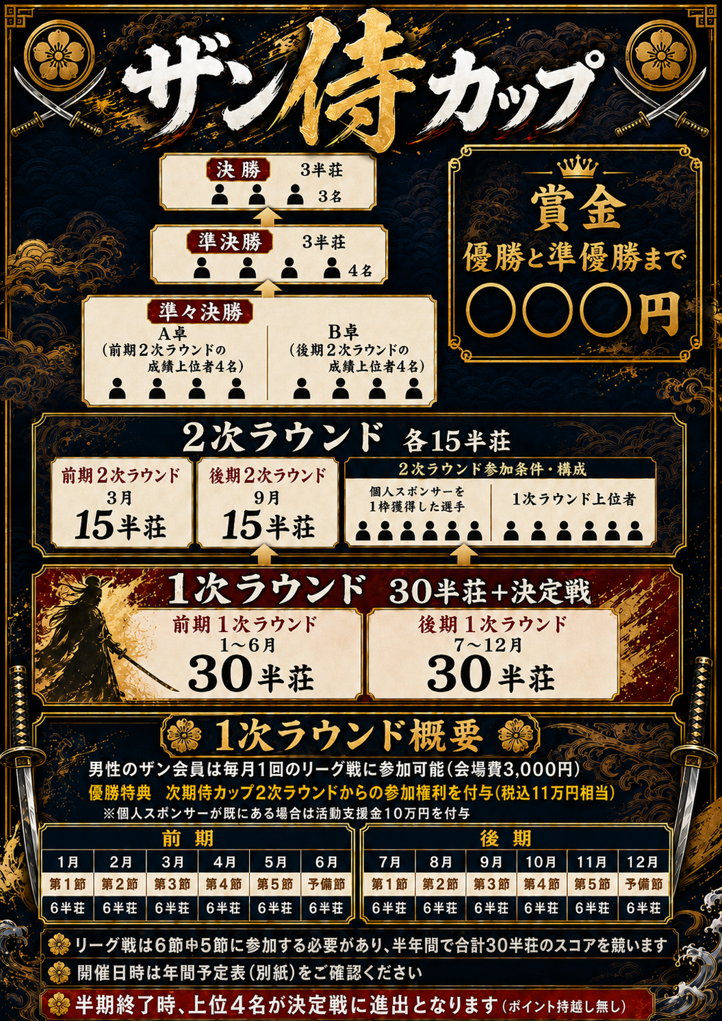 ザンリーグ 侍カップシステム