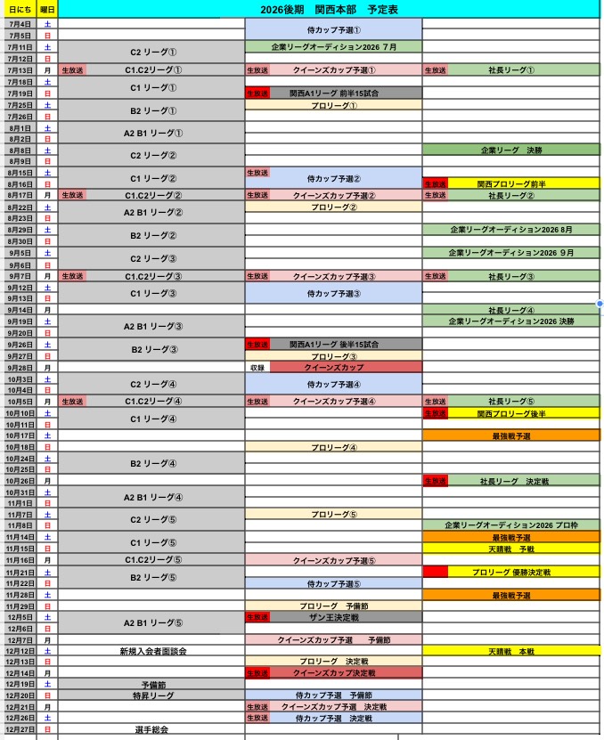 ザンリーグ 2026後期 関西本部