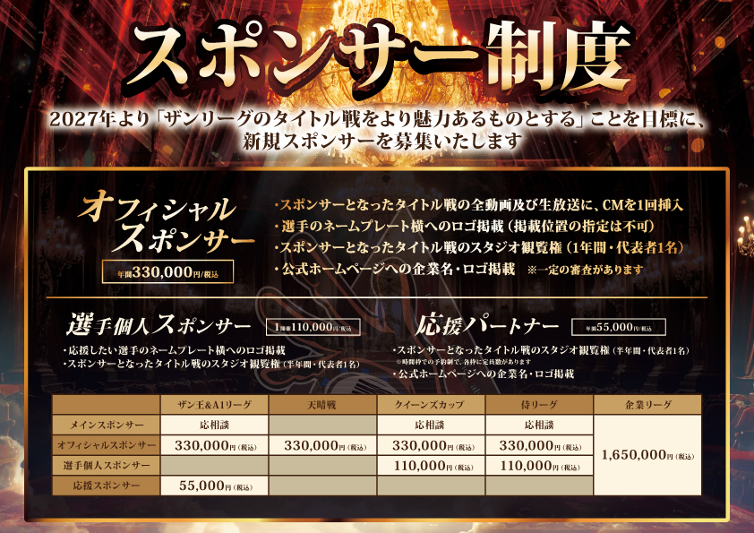 ザンリーグ スポンサー制度について