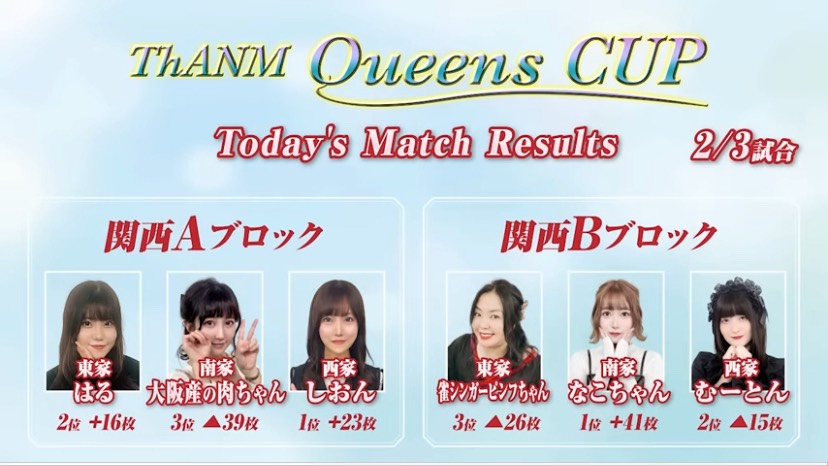 クイーンズカップ