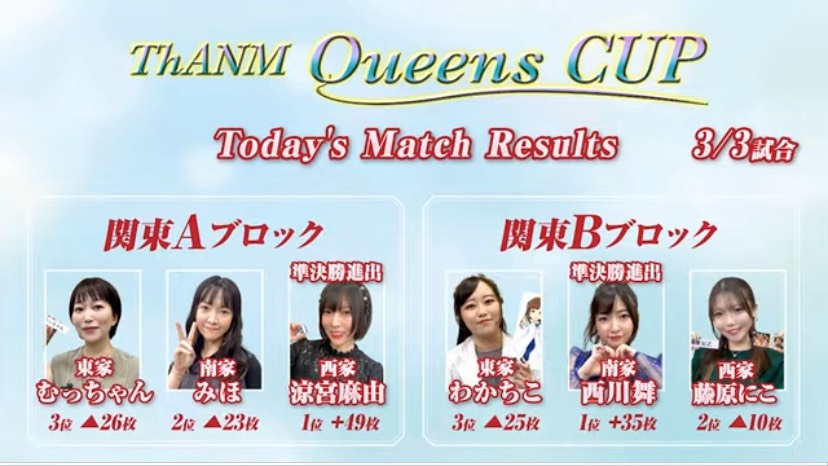 クイーンズカップ