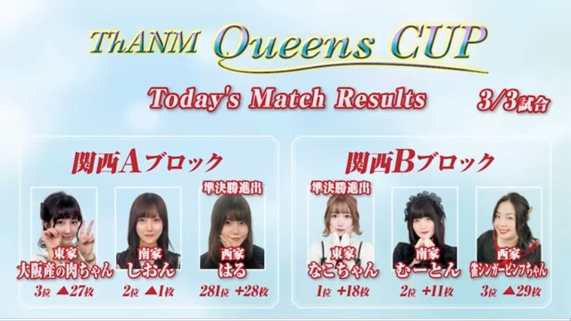 クイーンズカップ