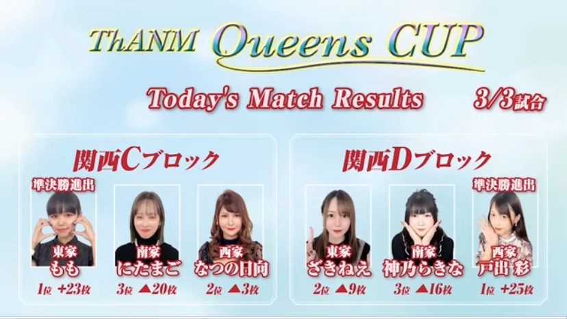 クイーンズカップ