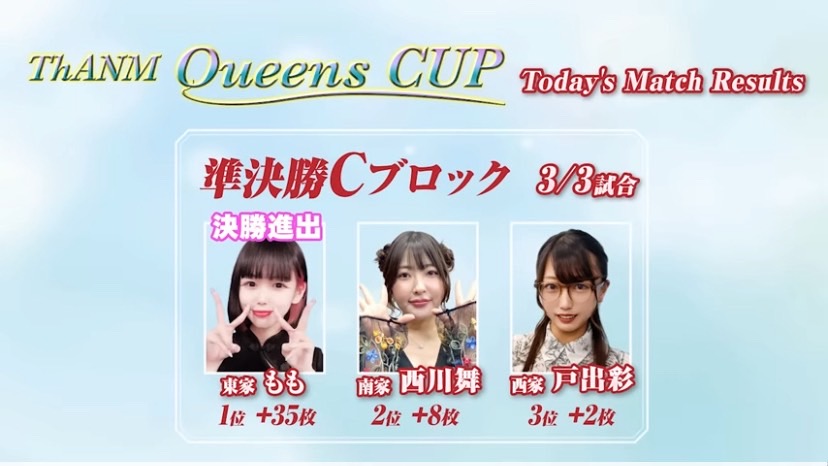 クイーンズカップ